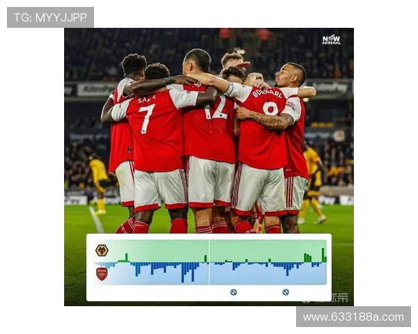 狼队对阵阿森纳伤停情况解析最新
